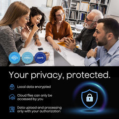 Group of people in a meeting with Plaud privacy protection features displayed.