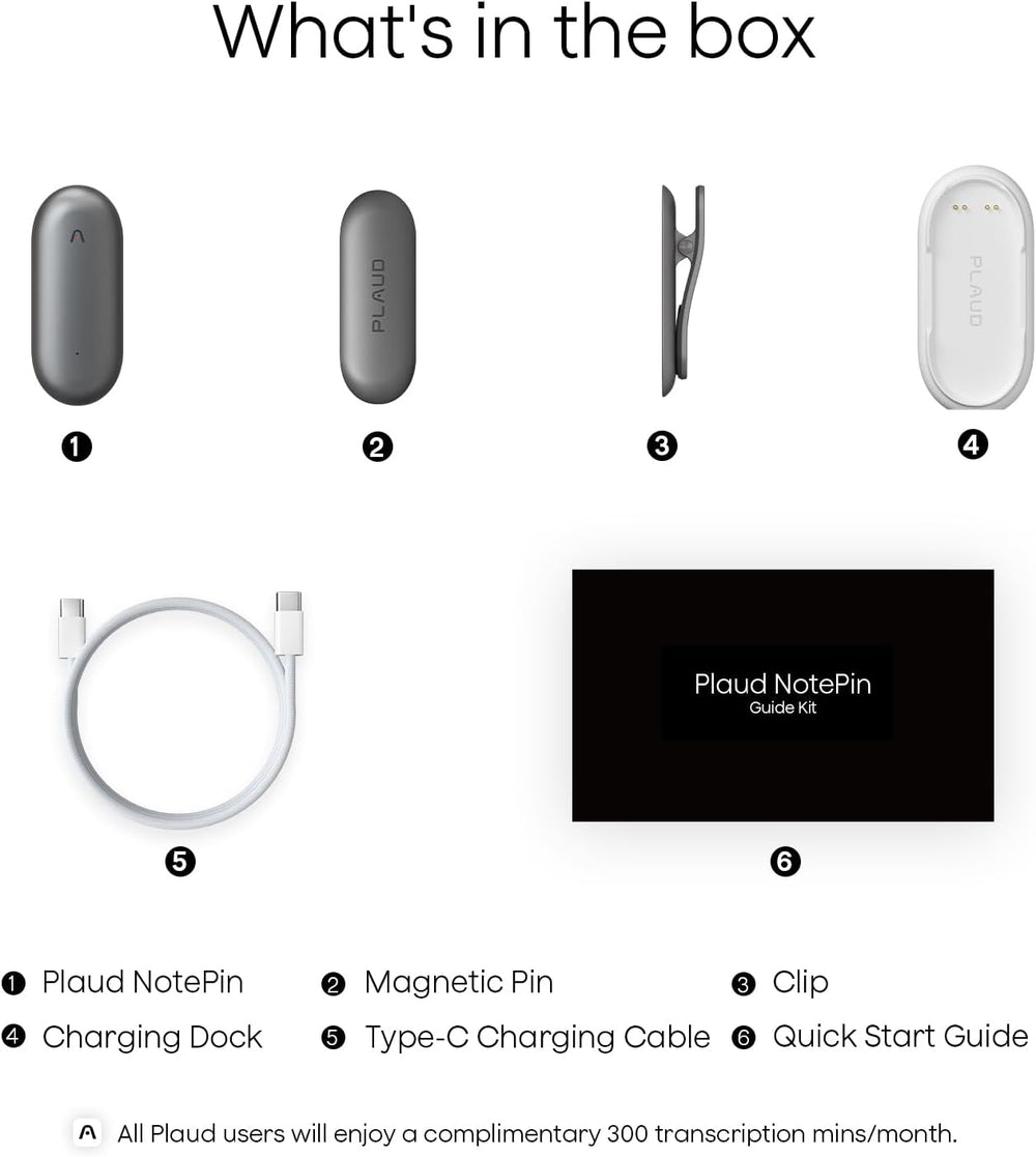 List of items included in a Plaud NotePin Guide Kit on a white background