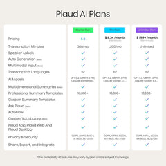 Plaud Note Pro - Black - Dust Devil