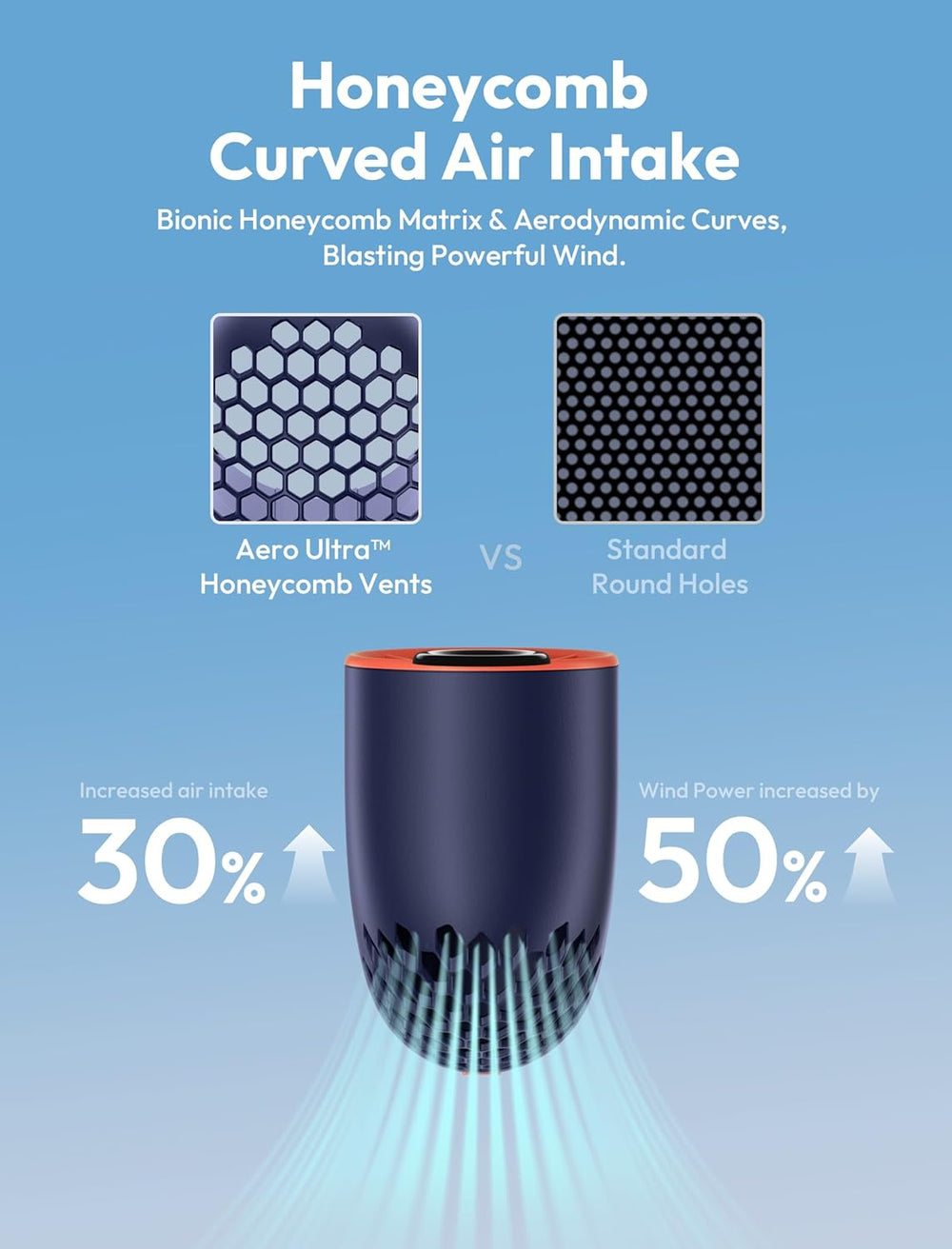 Honeycomb curved air intake design with comparison to standard round holes on a blue background.