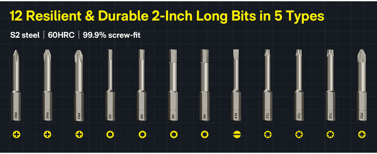 Set of 12 resilient and durable 2-inch long bits in 5 types on a black background with yellow text.