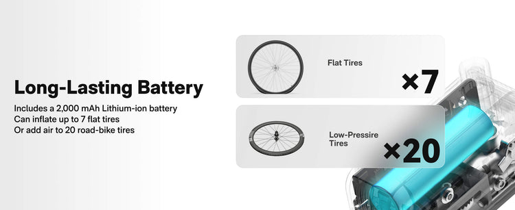 Inflator with battery and tire inflating capabilities on a white background