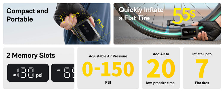 Compact and portable tire inflator with features highlighted on a white background