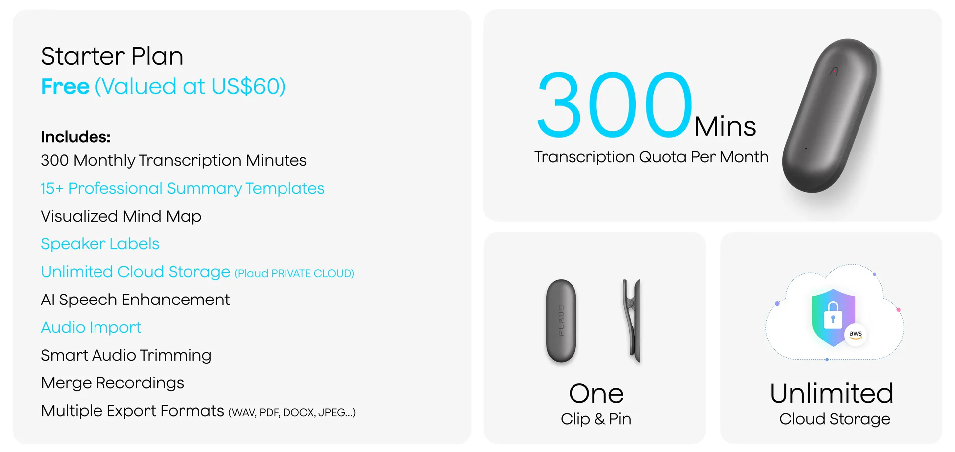 Plaud Starter plan details with transcription quota, features, and product image on a white background