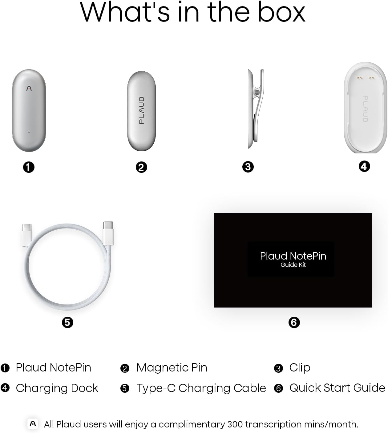 List of items included in a Plaud NotePin Guide Kit on a white background