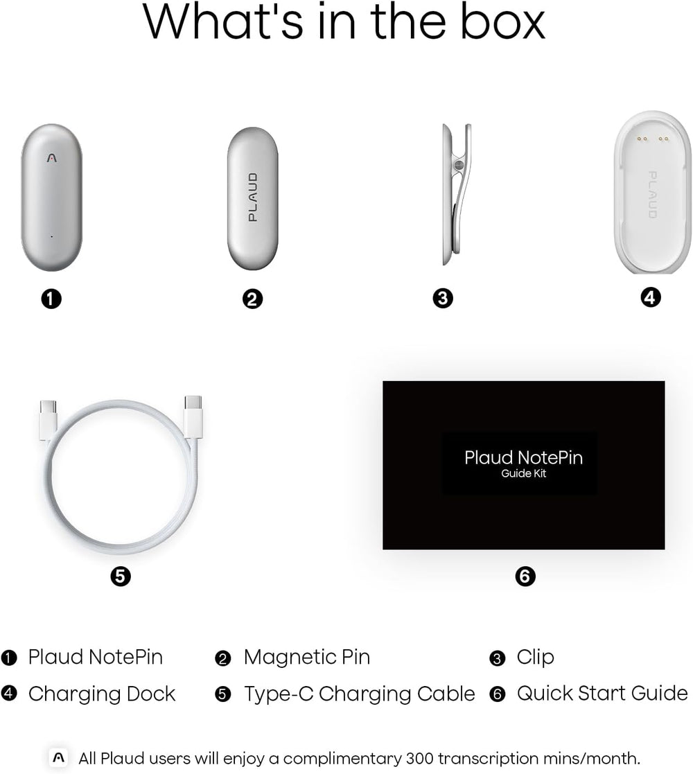 List of items included in a Plaud NotePin Guide Kit on a white background