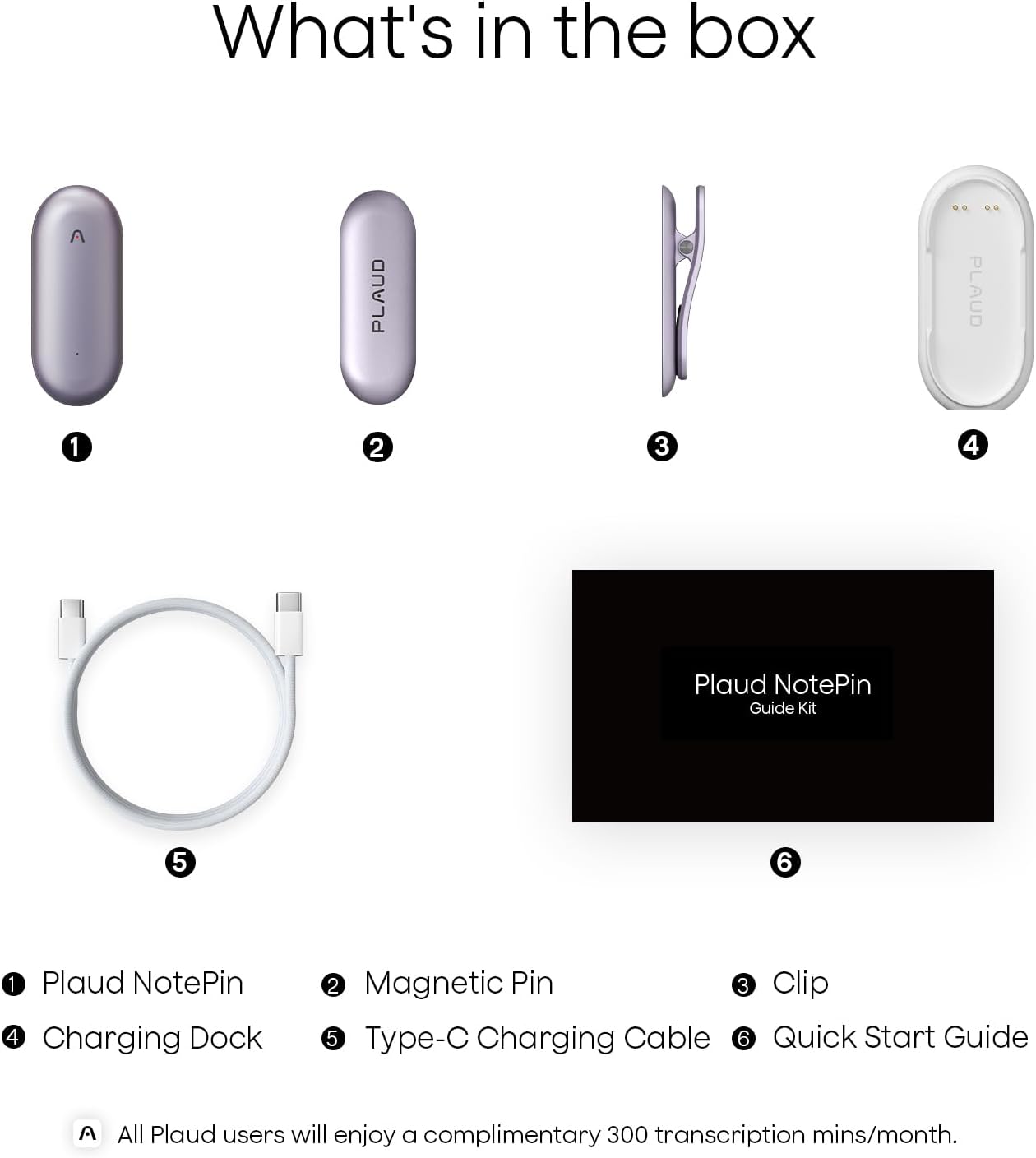 List of items included in a Plaud NotePin Guide Kit on a white background