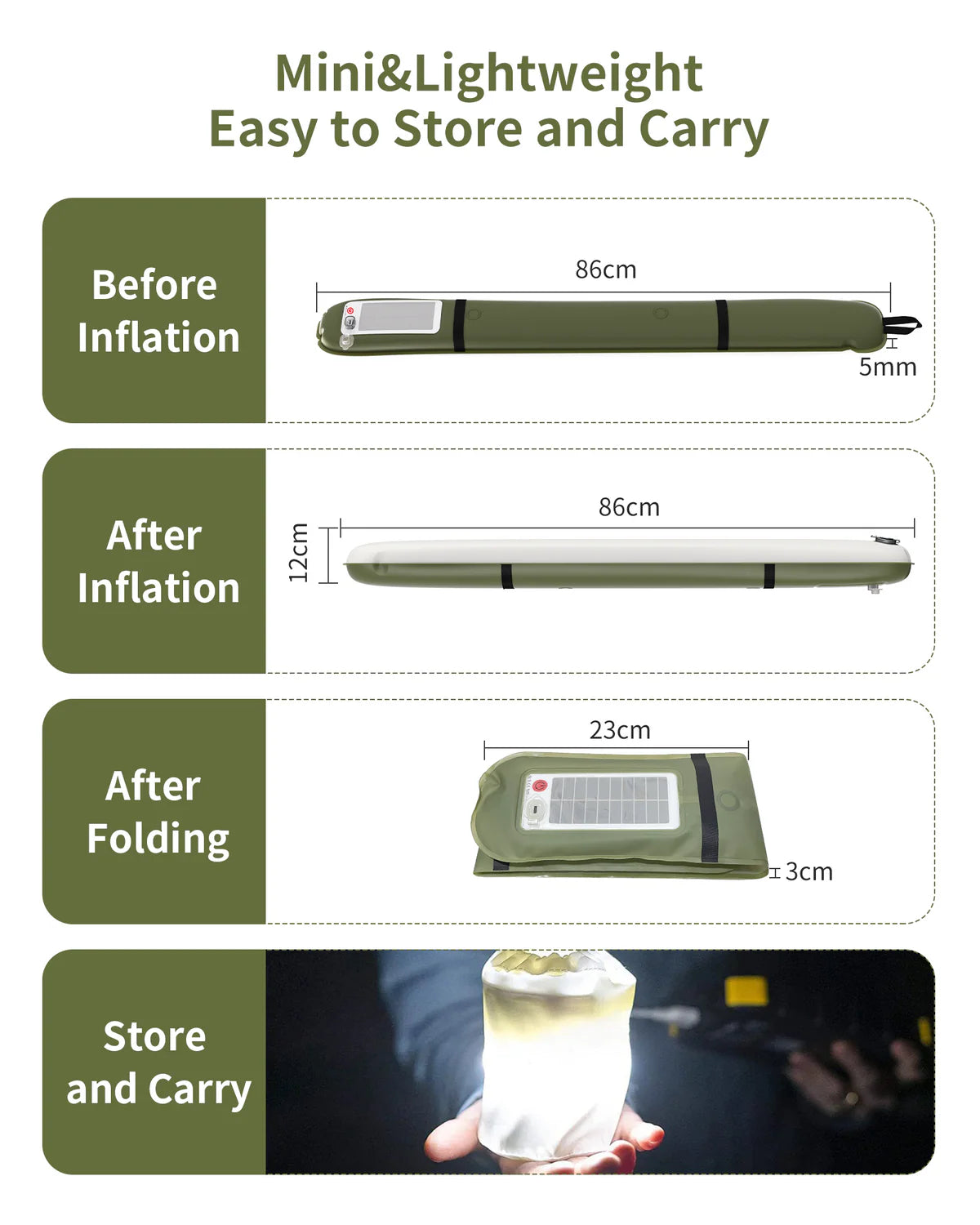 Comparison of inflatable light tube before, after inflation, and after folding with measurements and storage information.