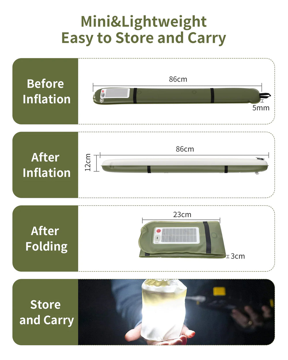 Comparison of inflatable light tube before, after inflation, and after folding with measurements and storage information.