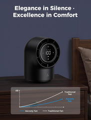 Black fan on a nightstand with a graph comparing noise levels to a traditional fan, against a dark blue wall.